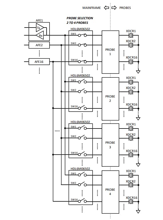 Application Circuit Diagram - ABLIC HDL6M06502B High-voltage Analog Switch